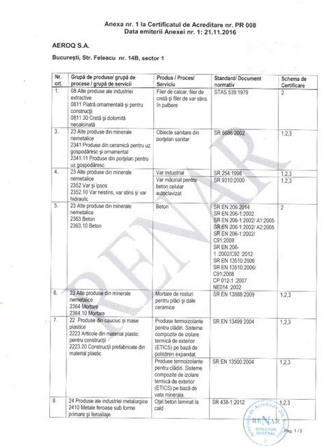 PDF Nr 1 La PR 008 Pdf Plase Sudate Pentru Armarea Betonului