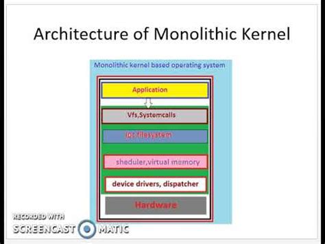 monolithic kernel youtube