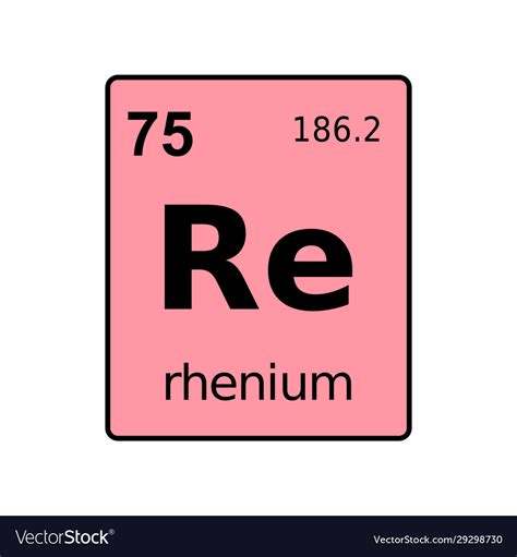 Chemical Element Periodic Table Royalty Free Vector Image