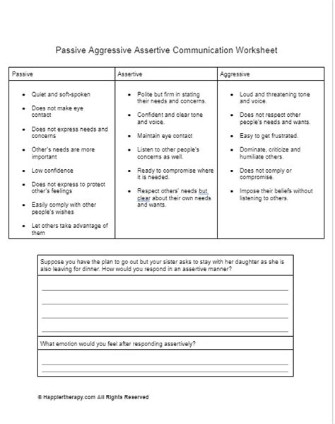 Free assertive communication worksheet, Download Free assertive ...