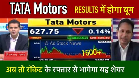 Tata Motors Results Analysis Tata Motors Share News Today Tata