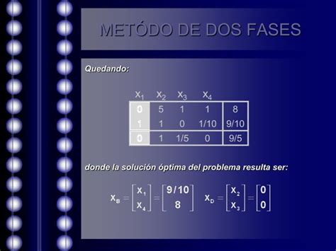 Método de dos fases PPT