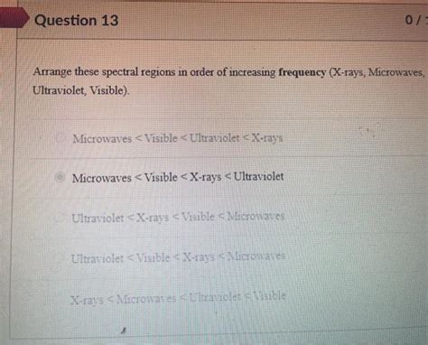 Solved Question 13 01 Arrange These Spectral Regions In Chegg