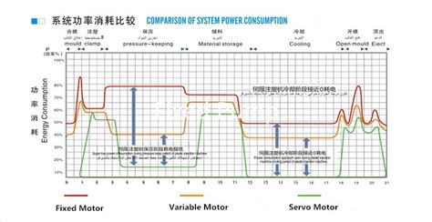 All New Plastic Chair Making Machine Injection Molding Machine China