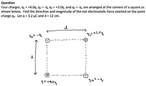 Solved Question Four Charges Q40q Qz Q Q30q And Q4 Q Are Arranged At The Corners