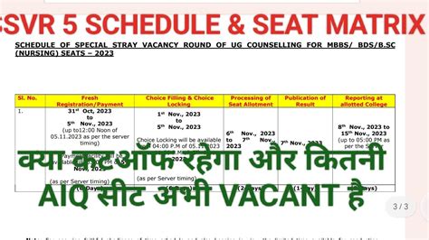 Super Stray Vacancy Round 5 Schedule Or Seat Matrix By MCC Neet 2023