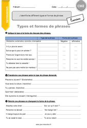 Exercices Types Et Formes De Phrases Cm2