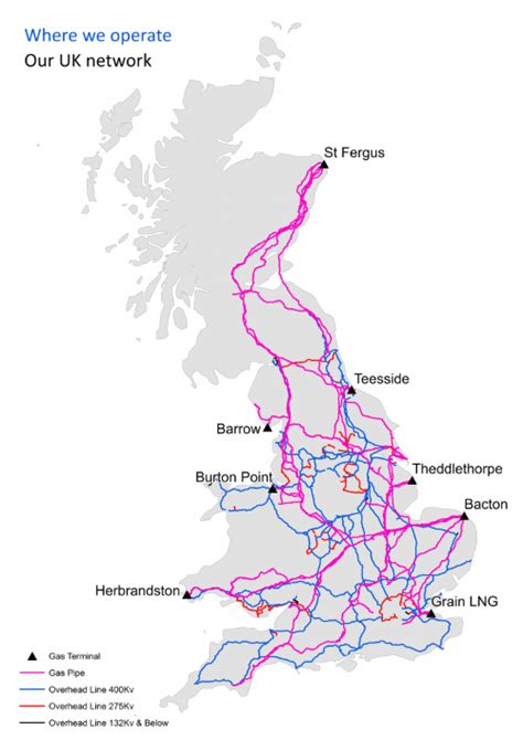 The National Grid Map