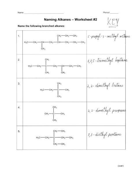 Naming Alkanes Worksheet Worksheets Library