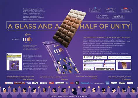 Cadbury Unity Bar Campaign THE WORK