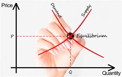 What is a Demand Curve? (with pictures)