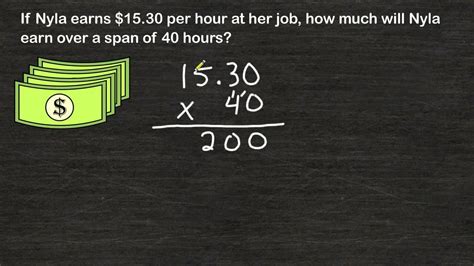 How To Calculate Wages Expense