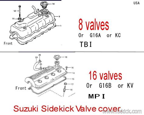 How To Tell Determine If Your Injectors Harness Idm Is Bad Fixya