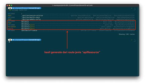 Tutorial Restful Api Laravel 10 5 Menampilkan Data Dari Database