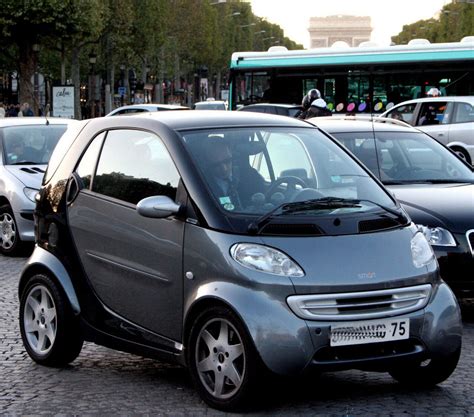 France Automobile La Smart Voiture La Plus Volée