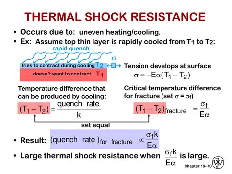 Ppt Chapter 19 Thermal Properties Powerpoint Presentation Free