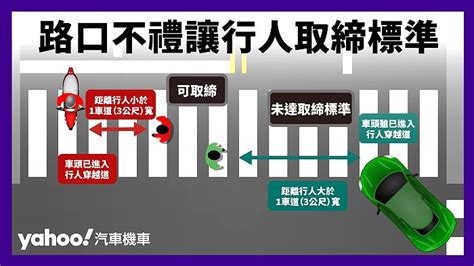 道路交通新制上路 不禮讓行人重罰6千元！ 馬祖日報