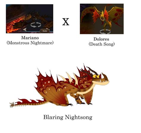 Monstrous Nightmare X Death Song Hybrid Rhttyd