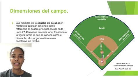 Dimensiones Del Campo De Beisbol