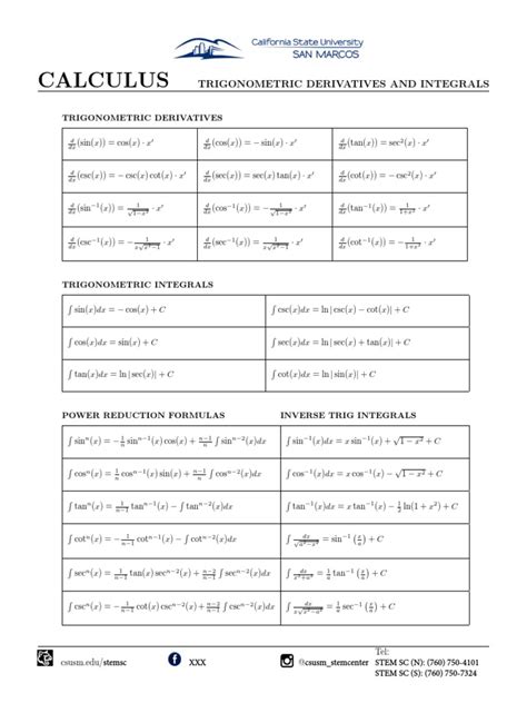 Calc Trig Derivatives Integrals | PDF