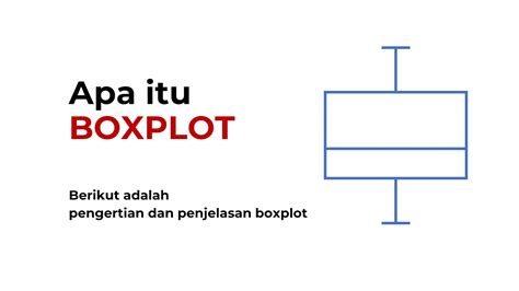 Python 003 Apa Itu Boxplot Ini Penjelasan Dan Pengertian Boxplot Youtube