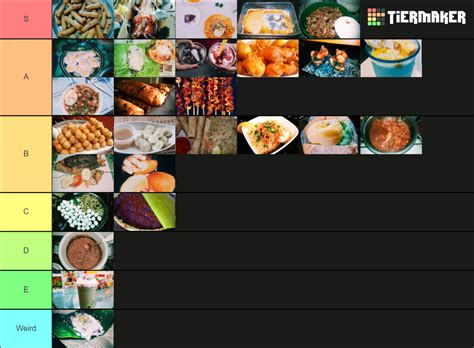 Filipino Street Food Tier List Community Rankings Tiermaker