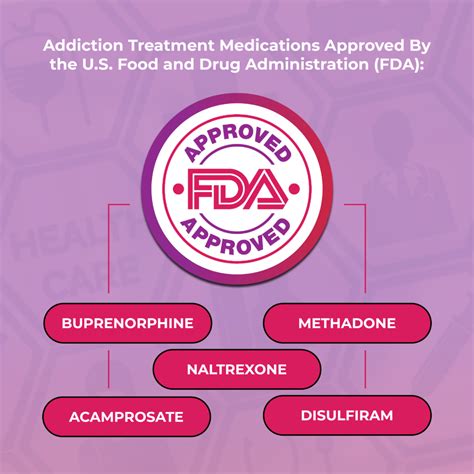 What's The Most Effective Treatment For Substance Use Disorder?