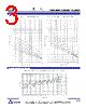 TVR14471 Datasheet 3 43 Pages ETC1 ZINC OXIDE VARISTOR 50 SERIES