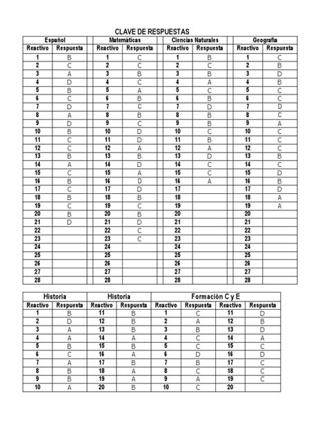 Clave De Respuestas Pdf Science