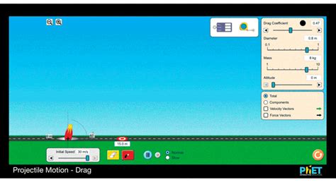 Leveraging PhET Interactive Simulations using Nearpod - Nearpod Blog