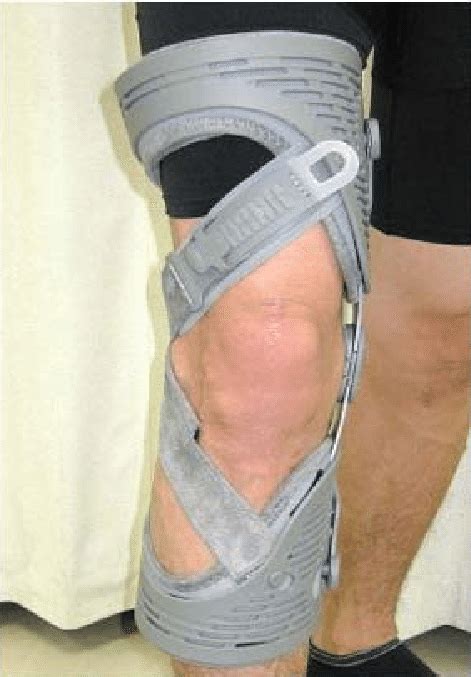 Front View Of The Functional Knee Brace Unloader ® One Össur Download Scientific Diagram