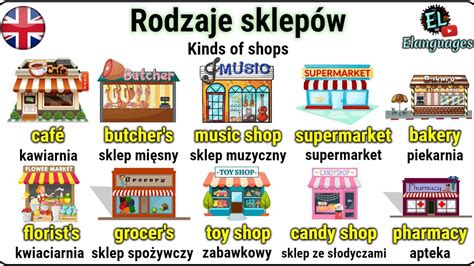 Rodzaje sklepów po angielsku Kinds of shops in English vocabulary CDA