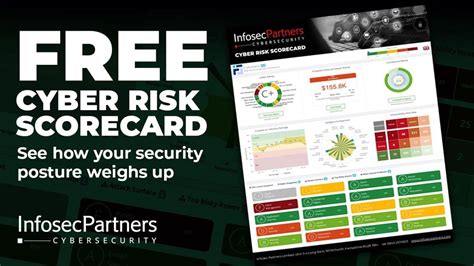 Free Cyber Risk Scorecard Infosec Partners Cyber Security