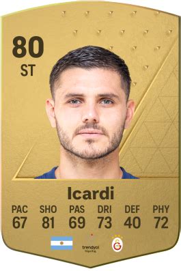 Mauro Icardi EA Sports FC 24 Player Ratings Electronic Arts