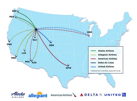 Idaho Falls Regional... - Idaho Falls Regional Airport