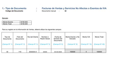 Qué es el registro de ventas 3 ejemplos EGM