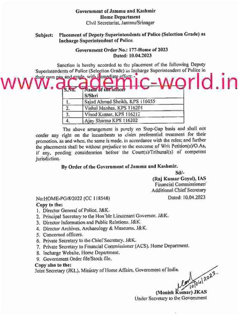 Placement of Deputy Superintendents of Police as Incharge ...