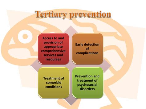 Intellectual Disability Ppt