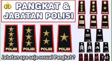 Urutan Pangkat Polisi Lengkap Beserta Lambangnya