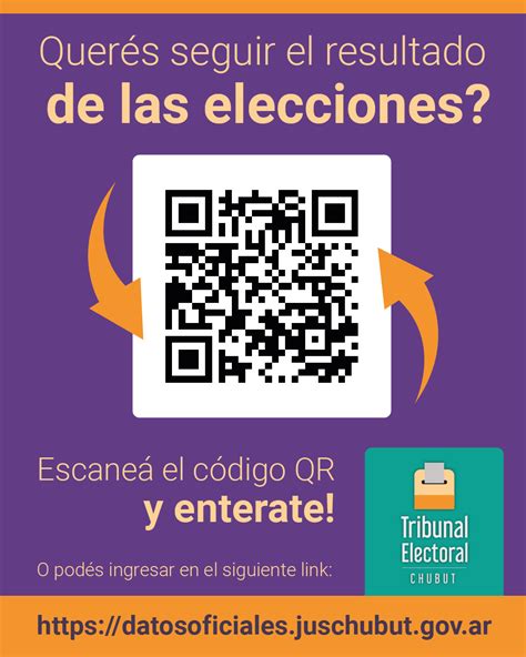 Tribunal Electoral del Chubut Elecciones 2023 Carga y visualización