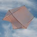 Making Dowel Kites Low Cost High Flying Fun