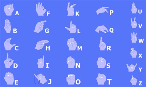 Sign Language Alphabet PNG Transparent Images Free Download | Vector Files | Pngtree