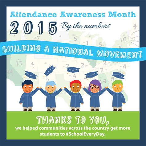 Attendance Awareness Month By The Numbers Attendance Awareness Month