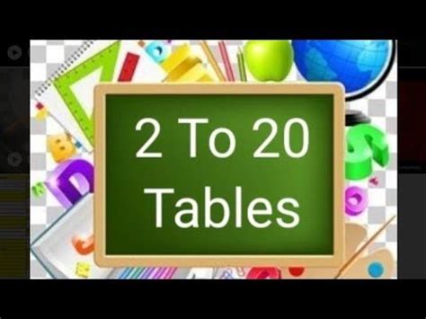 table     multiplication table     kids education