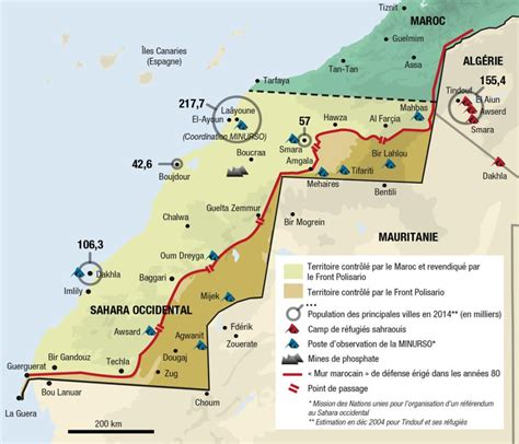 Le Sahara Occidental