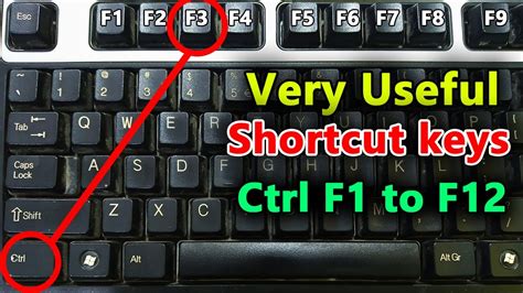 Ctrl F1 To Ctrl F12 Very Useful Shortcut Function Keys You Must Know If