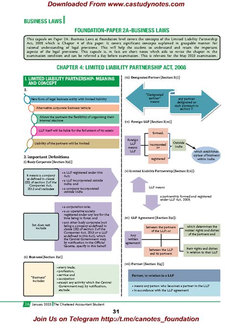 Ca Foundation Law The Limited Liability Partnership Act 2008 Quick