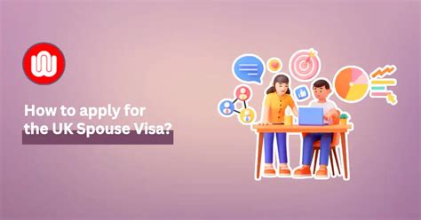 Learn About UK Spouse Visa Criteria And The Application Process