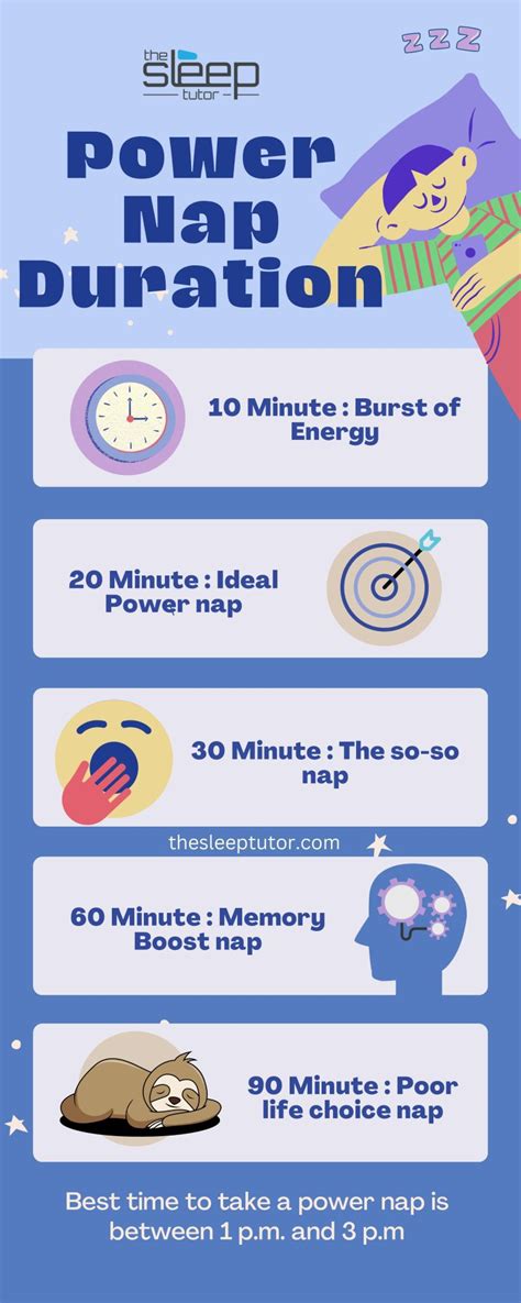 The Ultimate Guide To Power Nap Duration How Long And When To Snooze