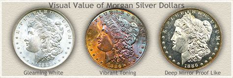 1886 Morgan Silver Dollar Value | Discover Their Worth